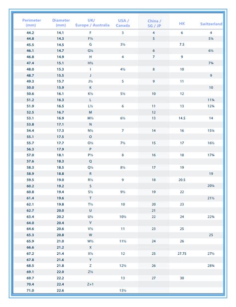 louis vuitton ring|lv ring size chart.